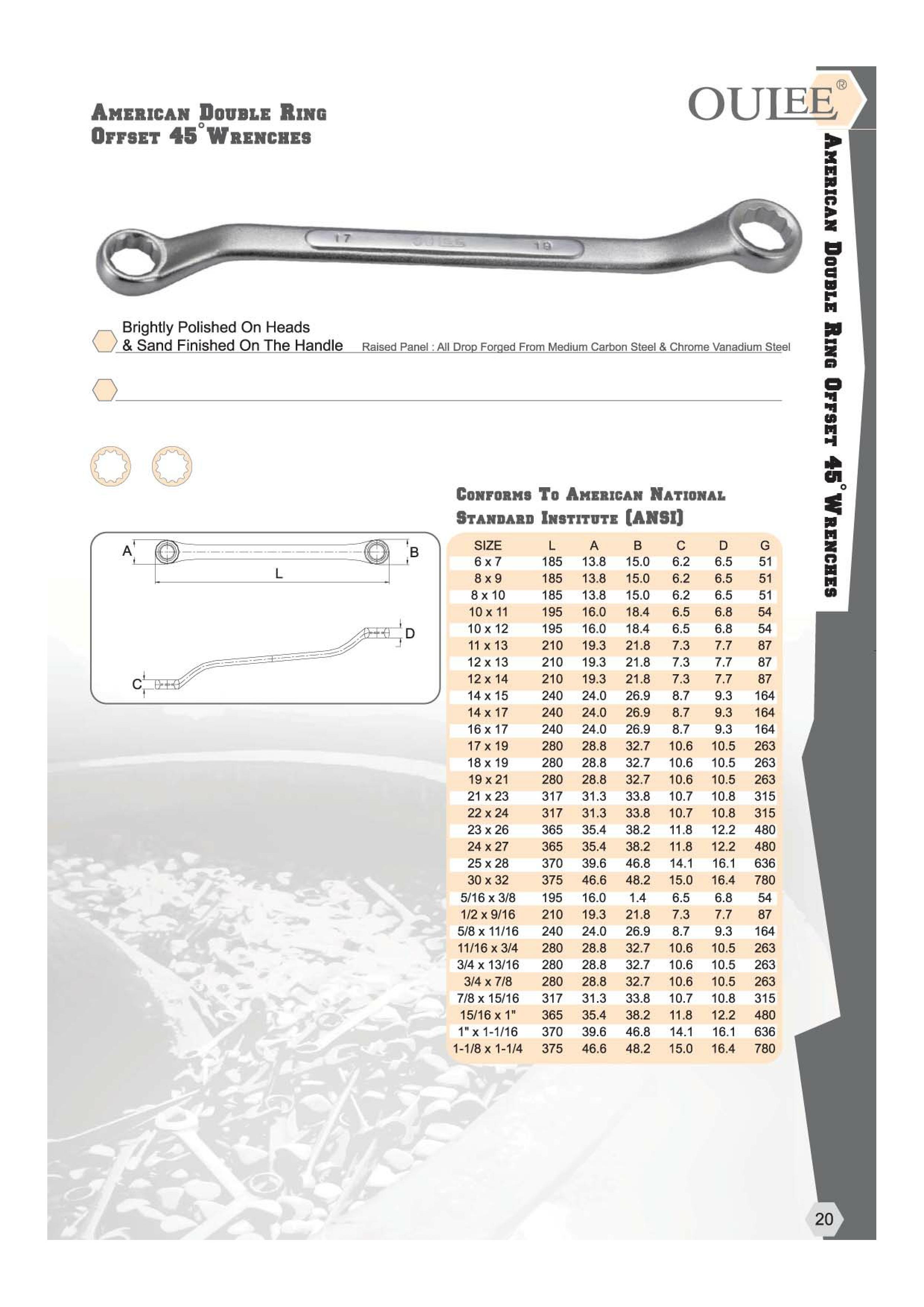 American double ring offset 45 wrenches